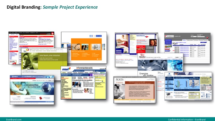 Website and Intranet Design