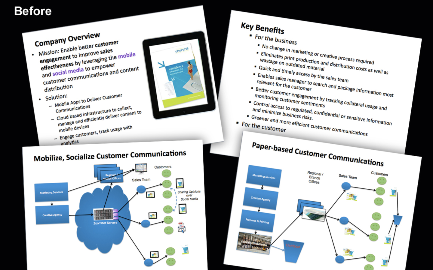 Presentations (Before redesign)